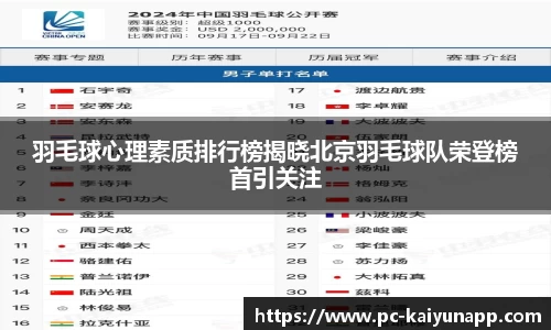 羽毛球心理素质排行榜揭晓北京羽毛球队荣登榜首引关注