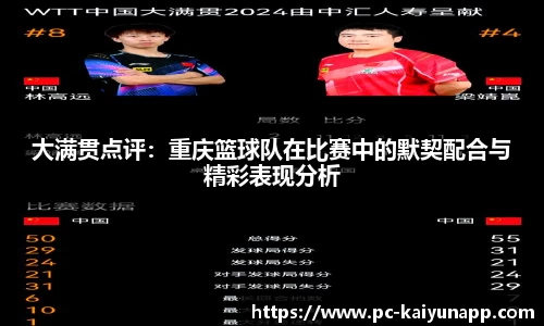 大满贯点评:重庆篮球队在比赛中的默契配合与精彩表现分析